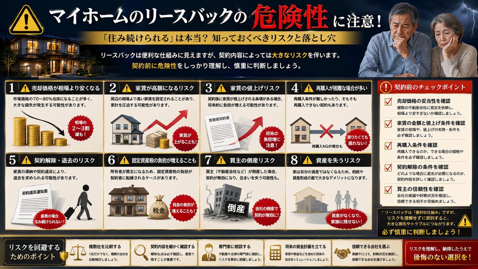 リースバックの流れ 図解2