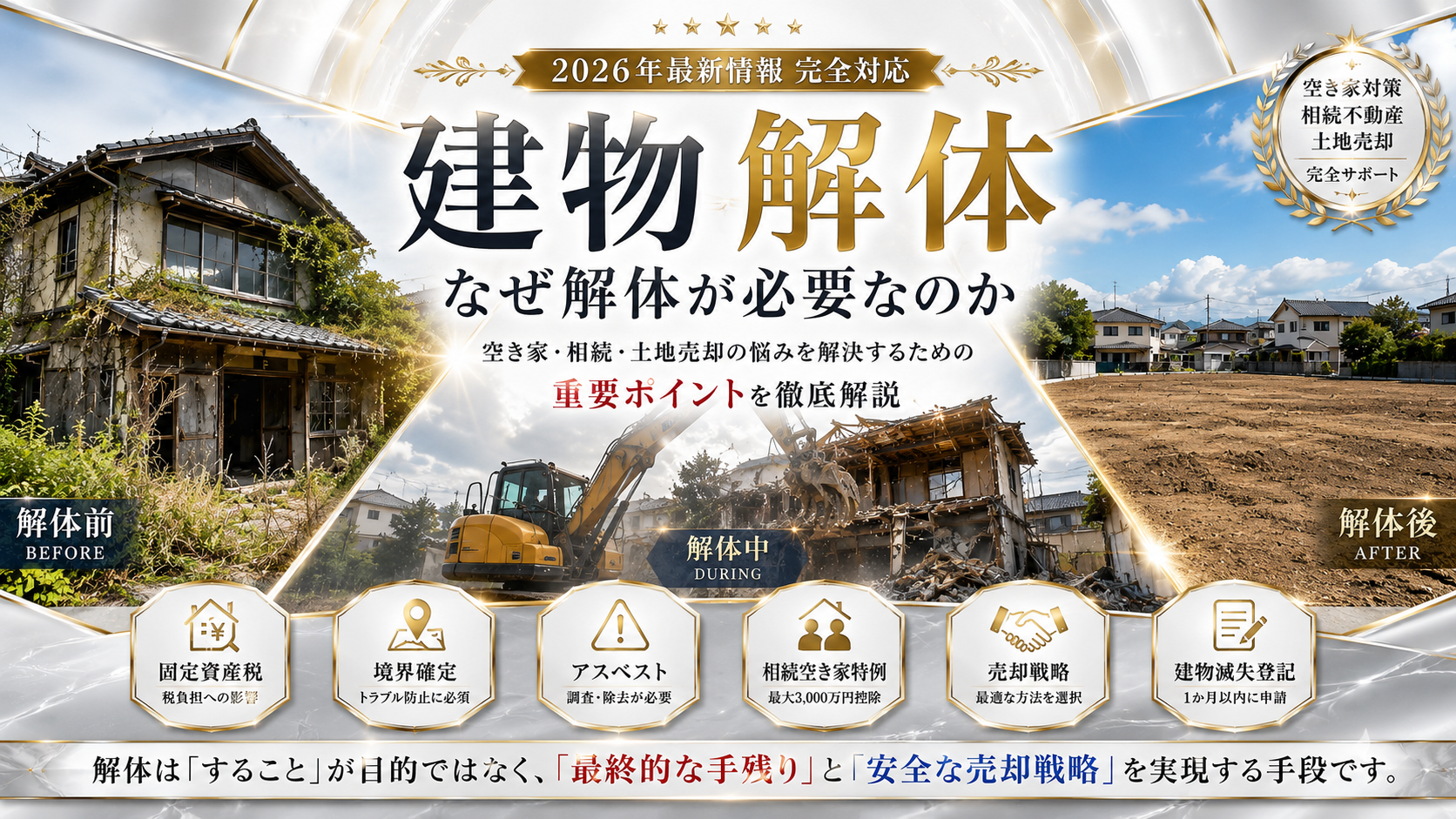 建物解体・空き家解体・土地売却のイメージ