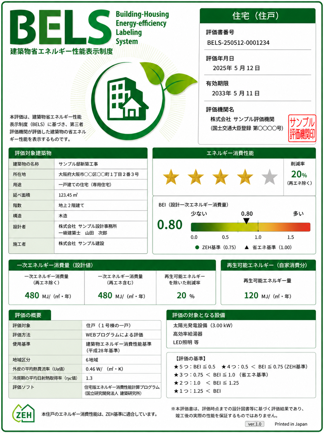 BELS評価書サンプル